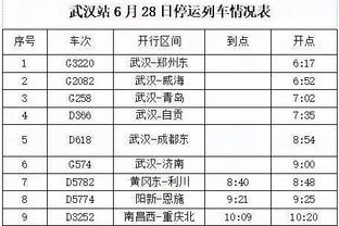 比卢普斯：如果活塞在03年选了甜瓜 詹姆斯的职业生涯将被改写